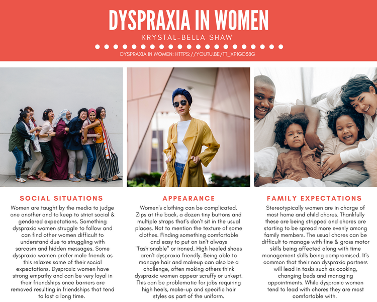 Dyspraxia awareness week 2020 Livestream
